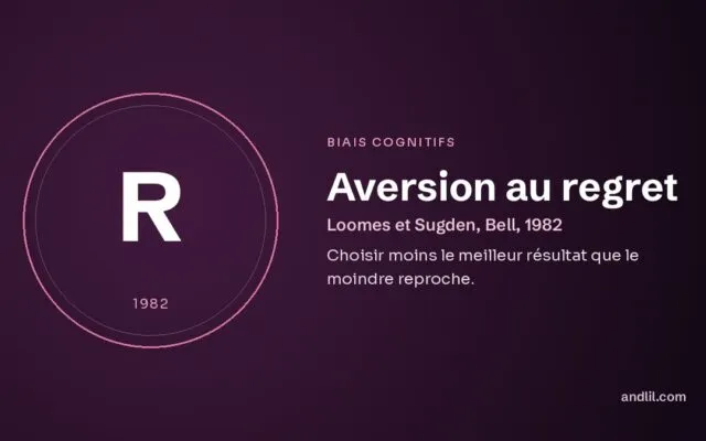 Aversion au regret : Choisir moins le meilleur résultat que le moindre reproche