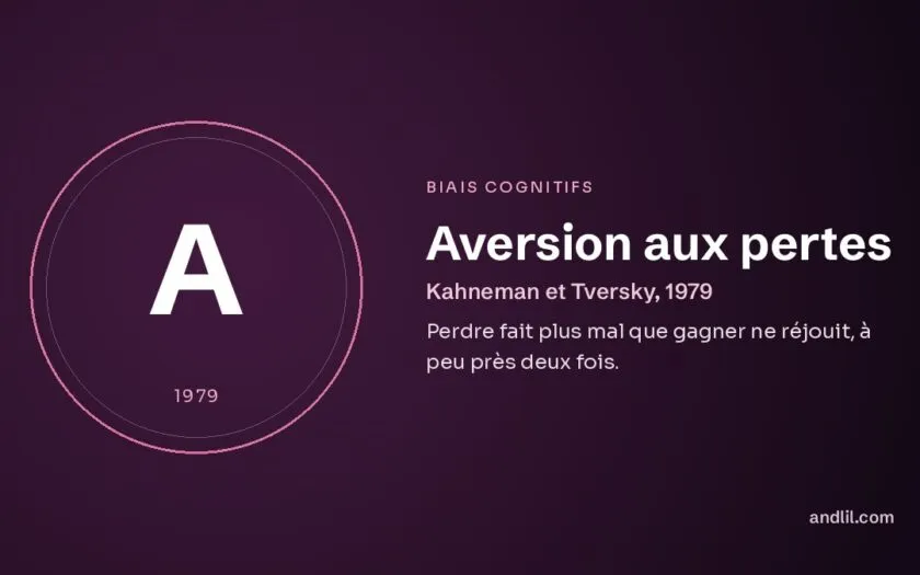 Aversion aux pertes : Perdre fait plus mal que gagner ne réjouit, à peu près deux fois