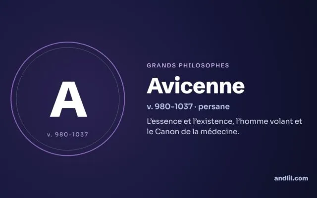 Avicenne : biographie, idées et héritage