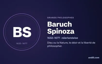 Les grands philosophes : le guide en 52 biographies