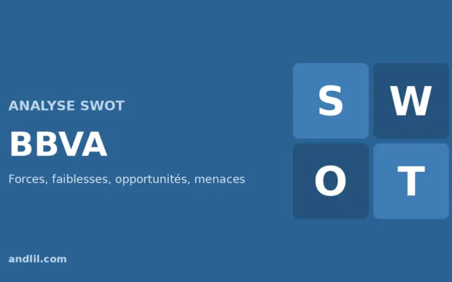 Analyse SWOT de BBVA : forces, faiblesses, opportunités et menaces