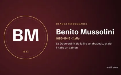 Benito Mussolini (1883-1945 · Italie), fiche du guide des grands personnages de l’histoire