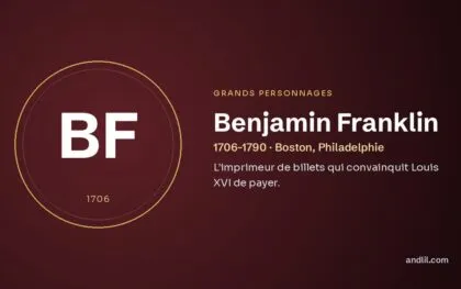 Benjamin Franklin (1706-1790 · Boston, Philadelphie), fiche du guide des grands personnages de l’histoire
