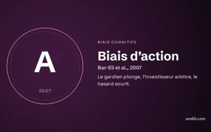 Biais d’action (Bar-Eli et al., 2007), fiche du guide des biais cognitifs