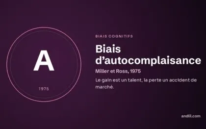 Biais d’autocomplaisance (Miller et Ross, 1975), fiche du guide des biais cognitifs