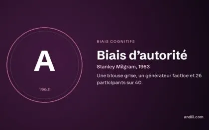 Biais d’autorité (Stanley Milgram, 1963), fiche du guide des biais cognitifs