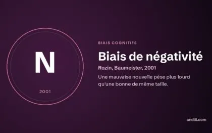 Biais de négativité (Rozin, Baumeister, 2001), fiche du guide des biais cognitifs