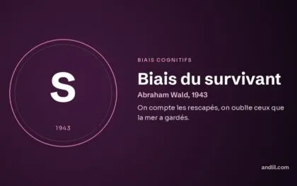 Biais du survivant (Abraham Wald, 1943), fiche du guide des biais cognitifs