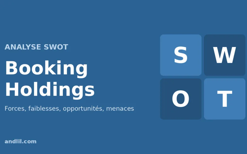 Analyse SWOT de Booking Holdings : forces, faiblesses, opportunités et menaces