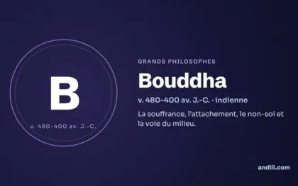 Les grands philosophes : le guide en 52 biographies