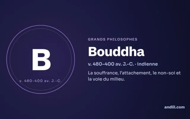 Bouddha (Siddhartha Gautama) : biographie, idées et héritage