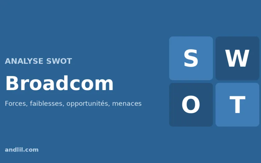 Analyse SWOT de Broadcom : forces, faiblesses, opportunités et menaces