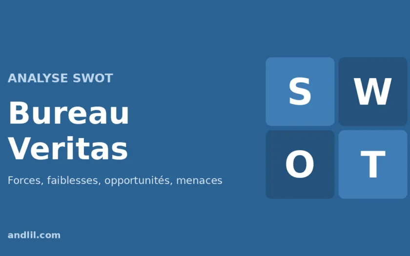 Analyse SWOT de Bureau Veritas : forces, faiblesses, opportunités et menaces