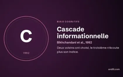 Cascade informationnelle (Bikhchandani et al., 1992), fiche du guide des biais cognitifs