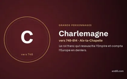 Charlemagne (vers 748-814 · Aix-la-Chapelle), fiche du guide des grands personnages de l’histoire