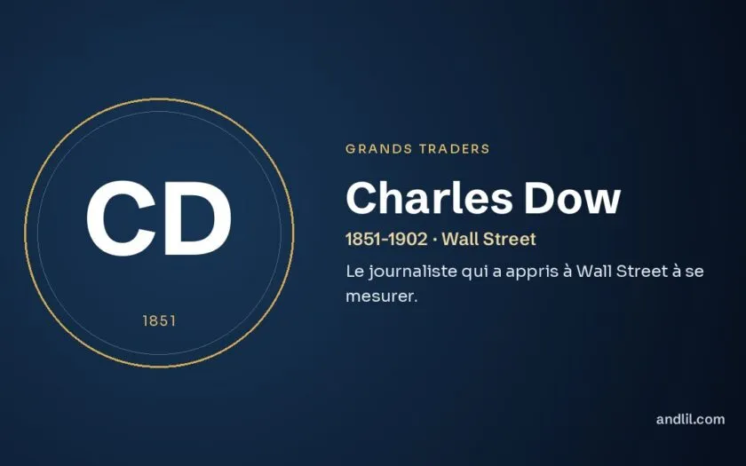 Charles Dow : Le journaliste qui a appris à Wall Street à se mesurer