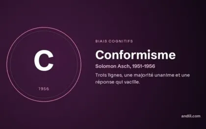 Conformisme (Solomon Asch, 1951-1956), fiche du guide des biais cognitifs
