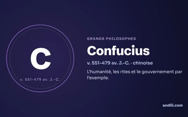 Confucius : biographie, idées et héritage