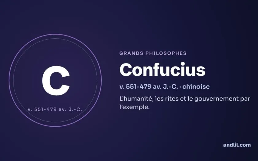 Confucius : biographie, idées et héritage