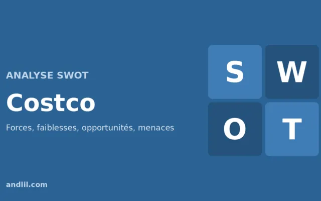Analyse SWOT de Costco : forces, faiblesses, opportunités et menaces