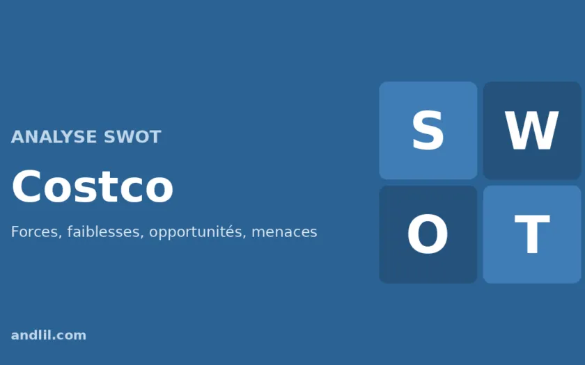 Analyse SWOT de Costco : forces, faiblesses, opportunités et menaces