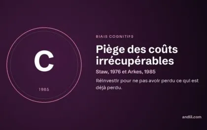Piège des coûts irrécupérables (Staw, 1976 et Arkes, 1985), fiche du guide des biais cognitifs