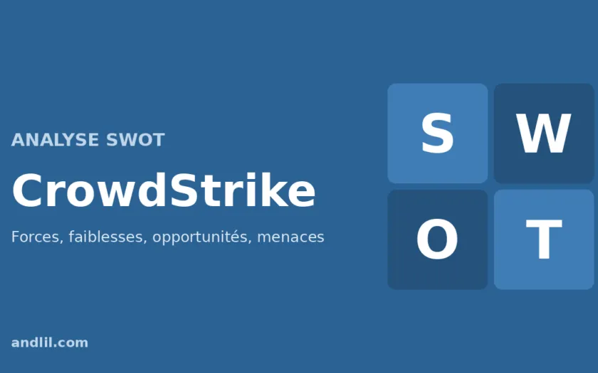 Analyse SWOT de CrowdStrike : forces, faiblesses, opportunités et menaces