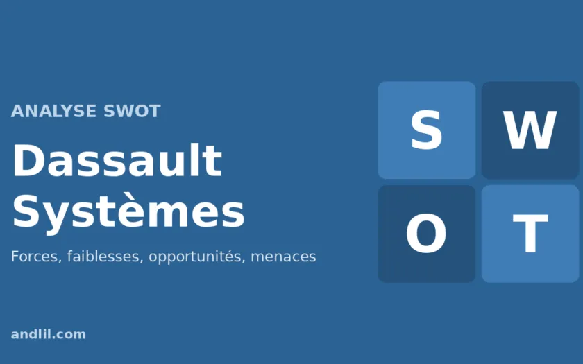 Analyse SWOT de Dassault Systèmes : forces, faiblesses, opportunités et menaces