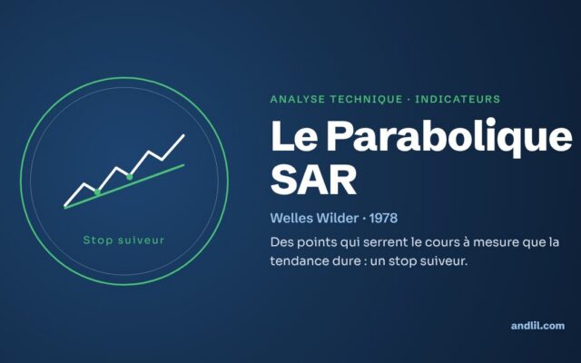 Analyse technique · Indicateurs : Le Parabolique SAR