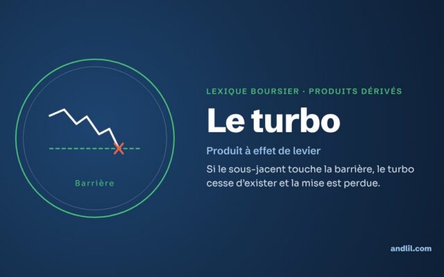 Lexique boursier · Produits dérivés : Le turbo