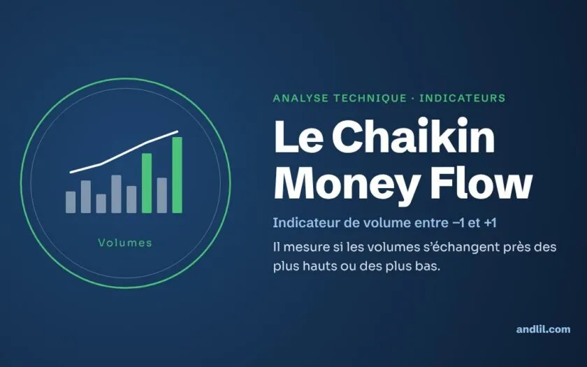 Analyse technique · Indicateurs : Le Chaikin Money Flow
