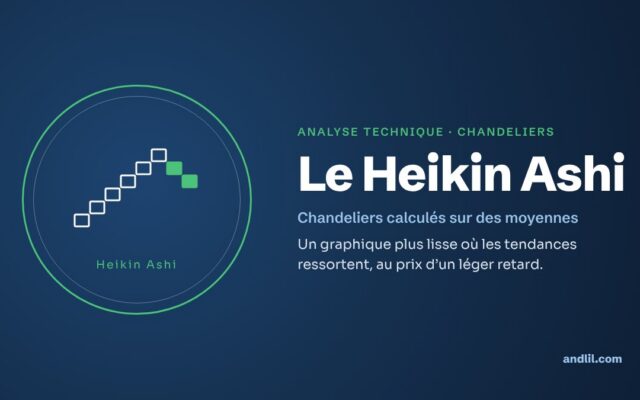 Analyse technique · Chandeliers : Le Heikin Ashi