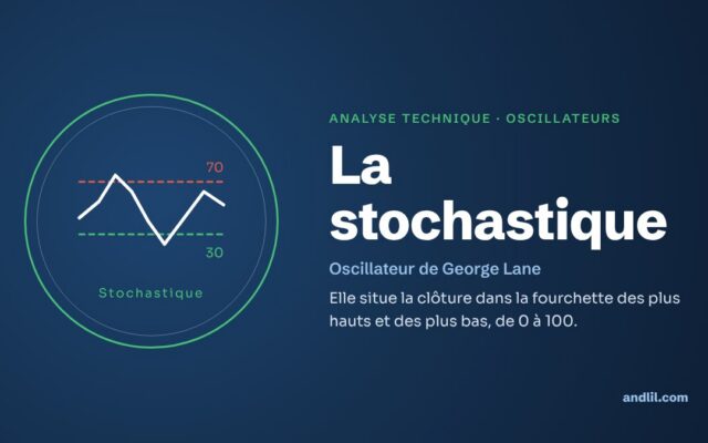 Analyse technique · Oscillateurs : La stochastique