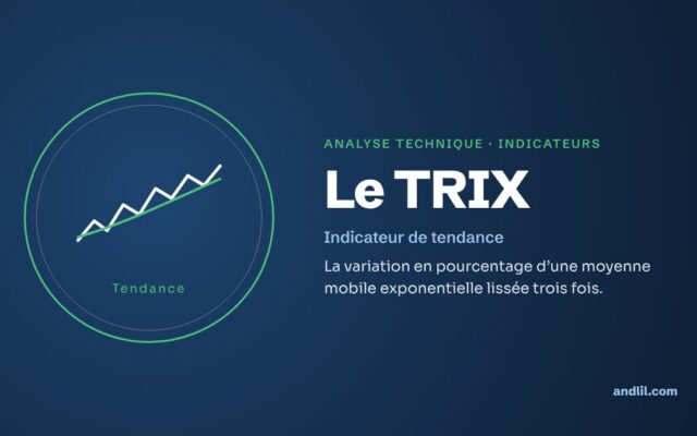 Analyse technique · Indicateurs : Le TRIX