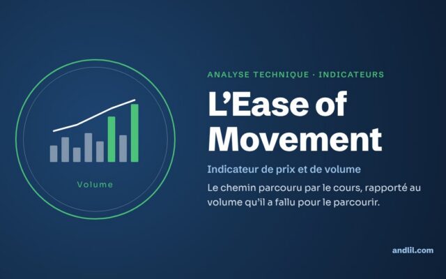 Analyse technique · Indicateurs : L’Ease of Movement
