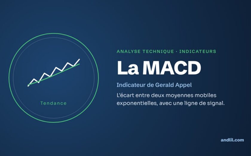Analyse technique · Indicateurs : La MACD