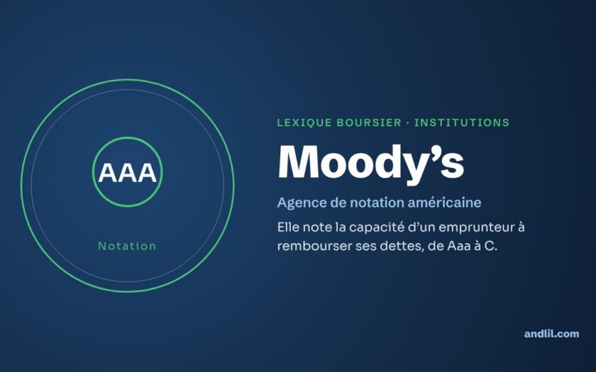 Lexique boursier · Institutions : Moody’s