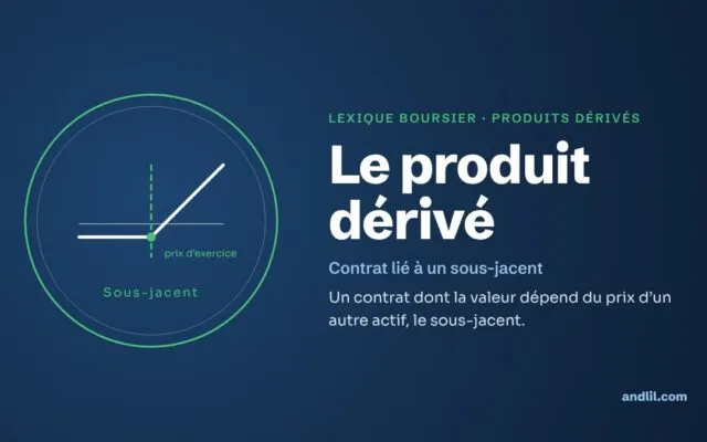 Lexique boursier · Produits dérivés : Le produit dérivé