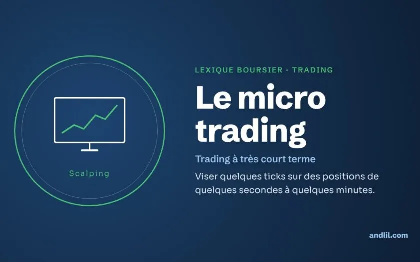 Lexique boursier · Trading : Le micro trading
