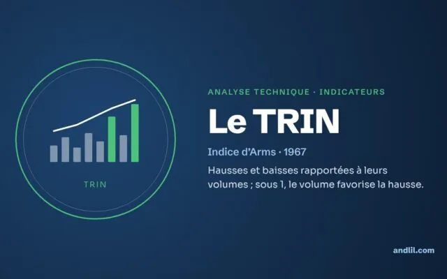 Analyse technique · Indicateurs : Le TRIN