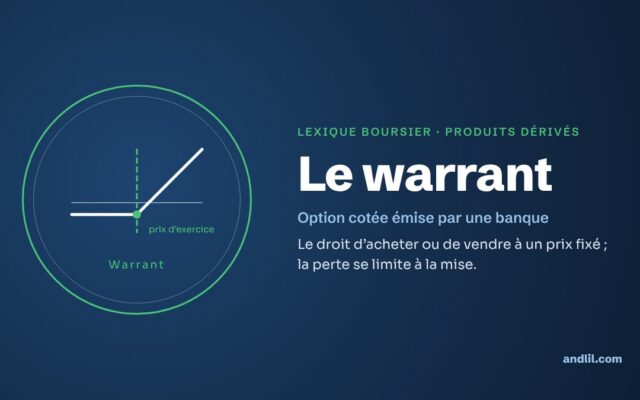 Lexique boursier · Produits dérivés : Le warrant