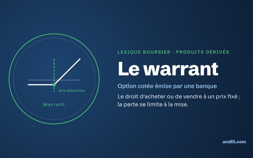 Lexique boursier · Produits dérivés : Le warrant