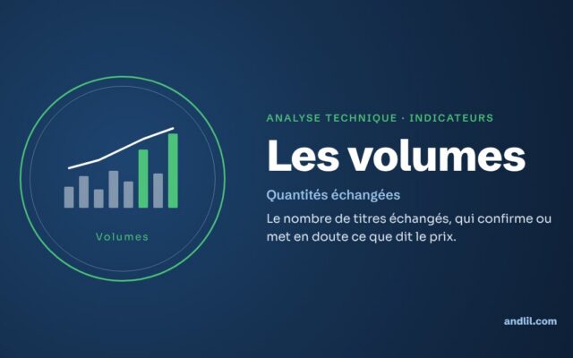 Analyse technique · Indicateurs : Les volumes