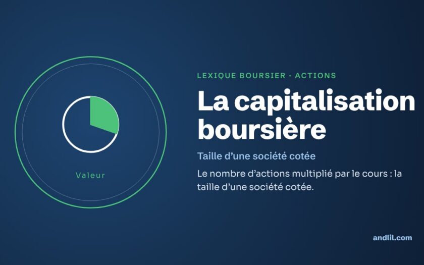 Lexique boursier · Actions : La capitalisation boursière