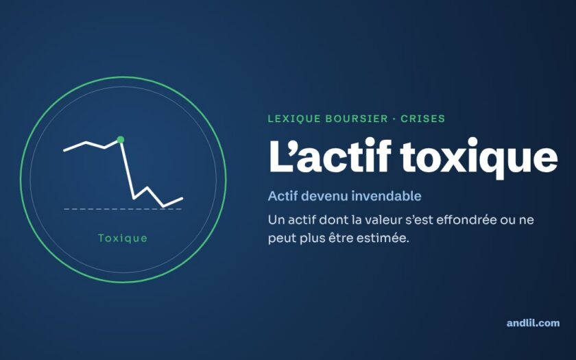 Lexique boursier · Crises : L’actif toxique