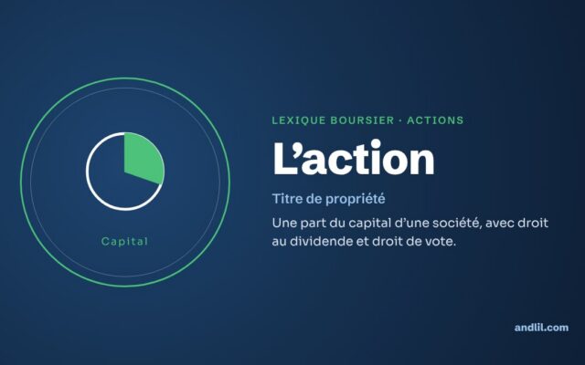 Lexique boursier · Actions : L’action