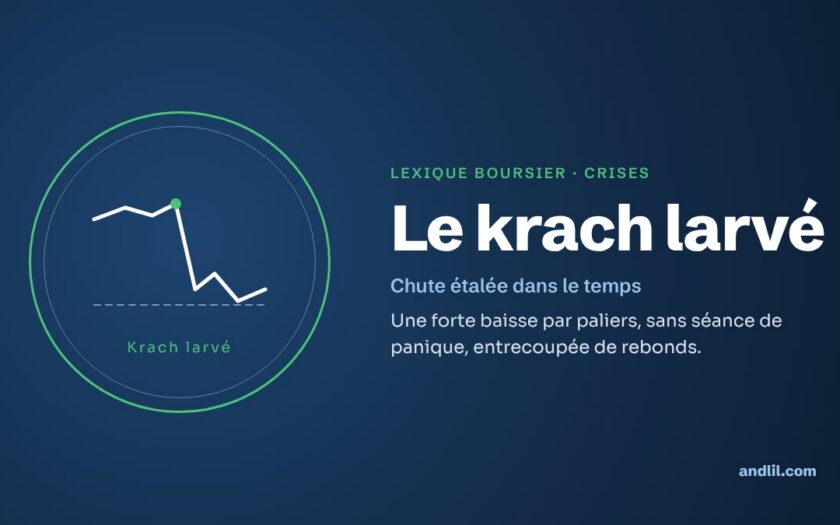 Lexique boursier · Crises : Le krach larvé