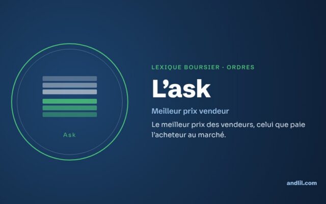 Lexique boursier · Ordres : L’ask