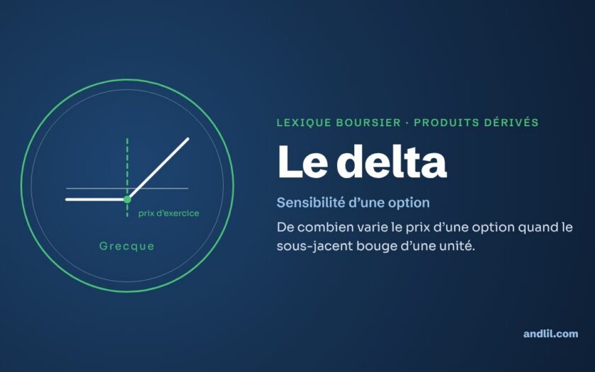Lexique boursier · Produits dérivés : Le delta