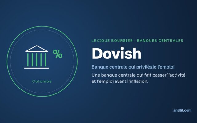 Lexique boursier · Banques centrales : Dovish